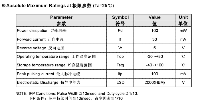 QQ截图20141017185532.png