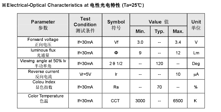 QQ截图20141017185757.png